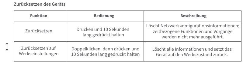  Heizkörperthermostat mit Zigbee und Thread