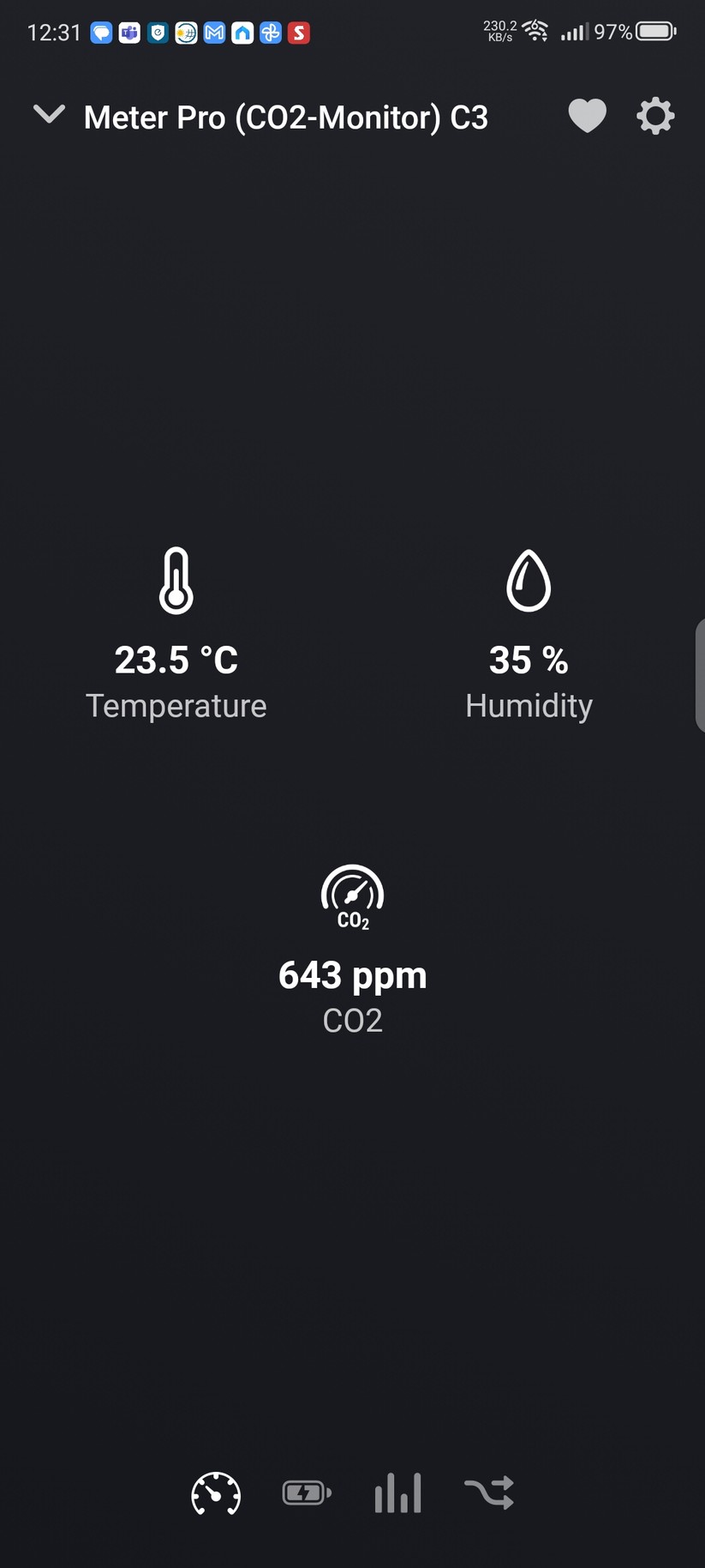  Switchbot Meter Pro CO₂: Integration in Homey Pro