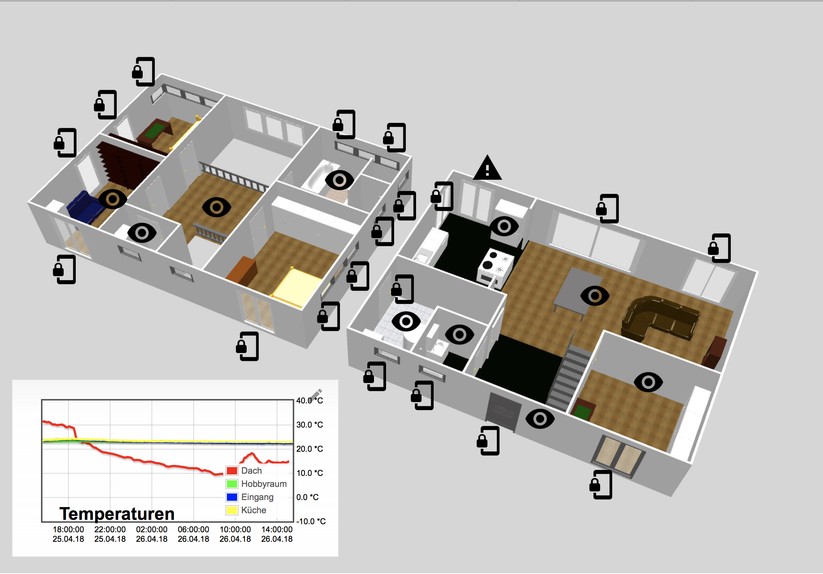 100% Self Made und gratis: Diese Visualisierung entstammt der Open-Source-Software ioBroker, die auf einem Raspberry läuft. Die Bewegungsmelder sind per KNX angebunden, die Tür- und Fenstermelder sind billige Nachrüst-Funk-Sensoren von Xiaomi – für gerade einmal gut 6 Euro pro Stück.