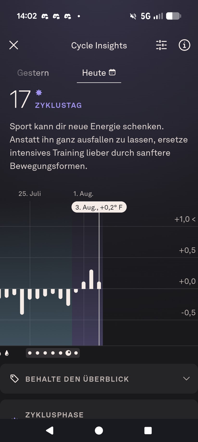 Oura Ring 5: App-Screenshots