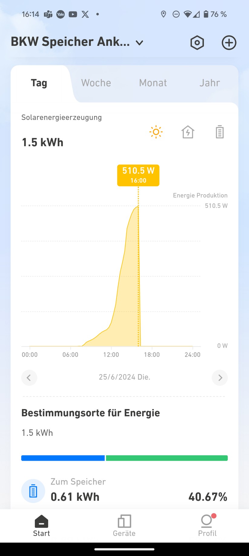 Anker Solix Solarbank 2 Pro Screenshot