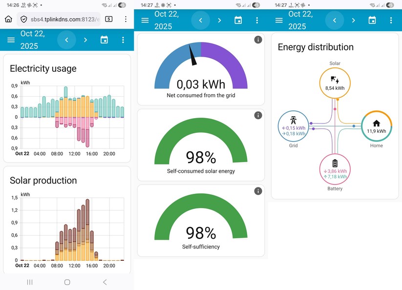 Dank cloudbasierter Community-Integrationen lässt sich der Marstek Venus E 3.0 auch in Home Assistant einbinden. Wünschenswert wäre aber eine Integration, die eine lokale Ansteuerung erlaubt und nicht von der Cloud abhängig ist.