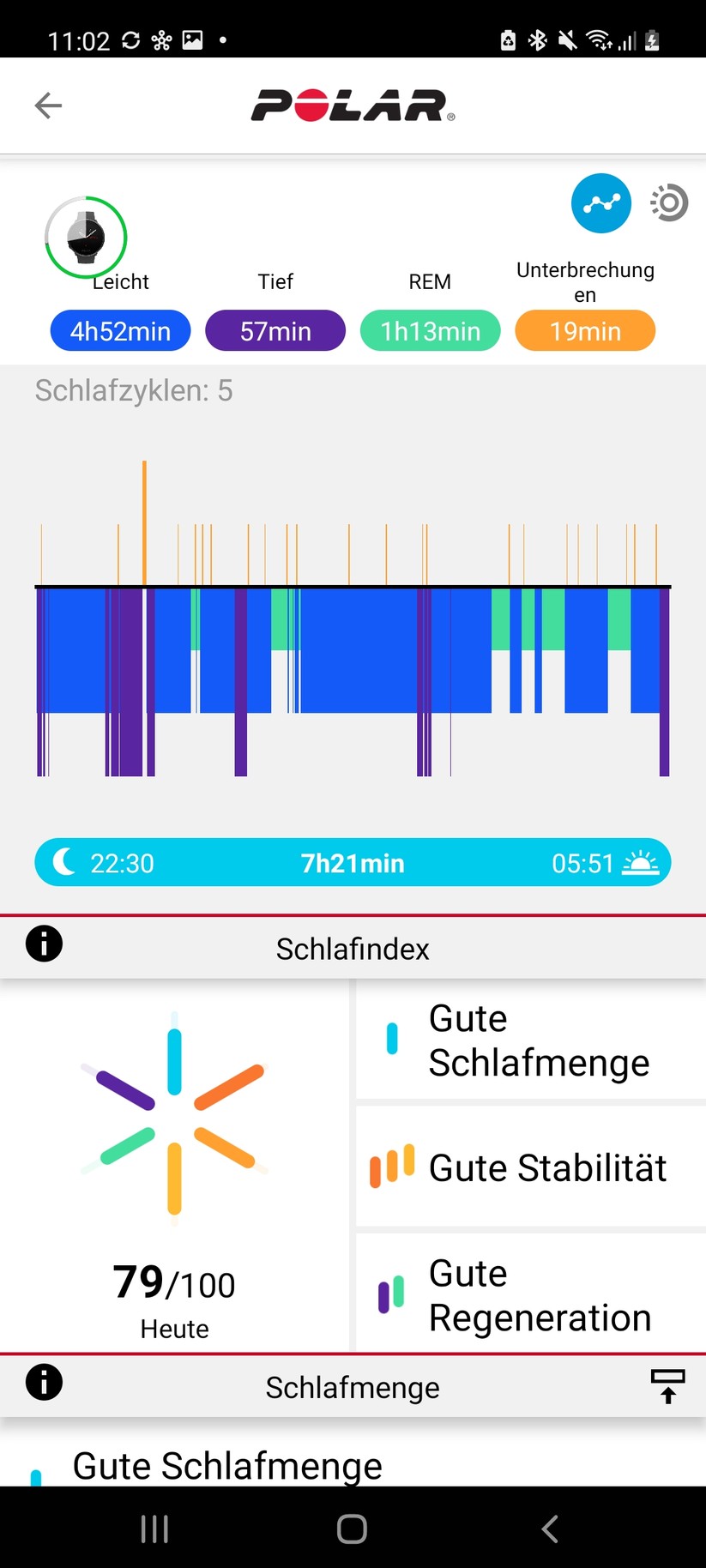 Polar Ignite 2 - Polar Flow App