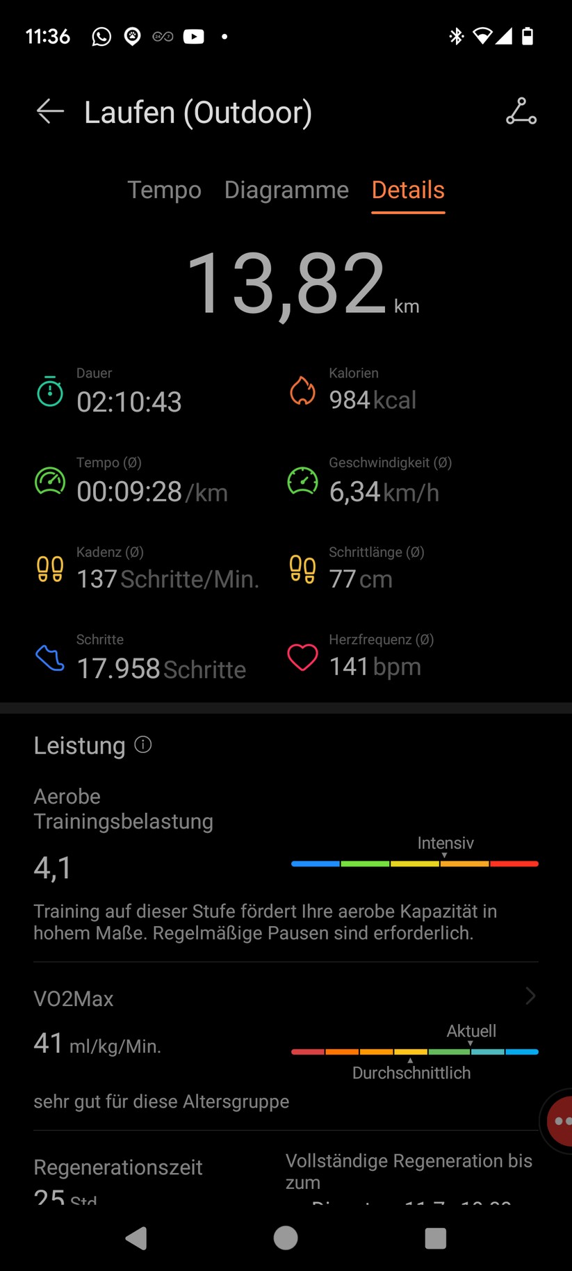 Huawei Watch Fit SE - Health App