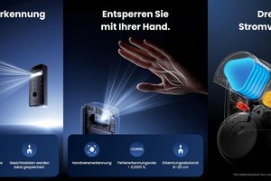 Switchbot Lock Ultra Vision Pro