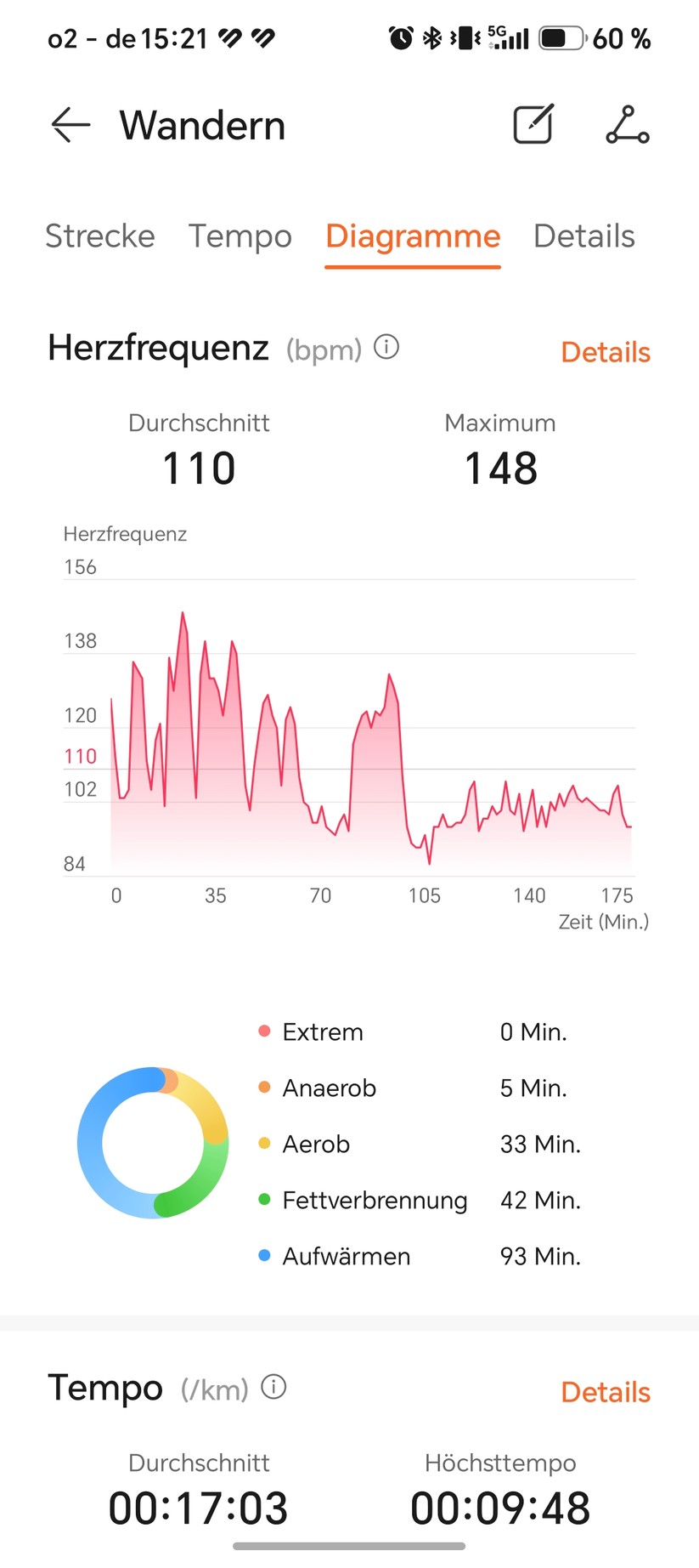 Huawei Watch GT 7 Pro: Health App