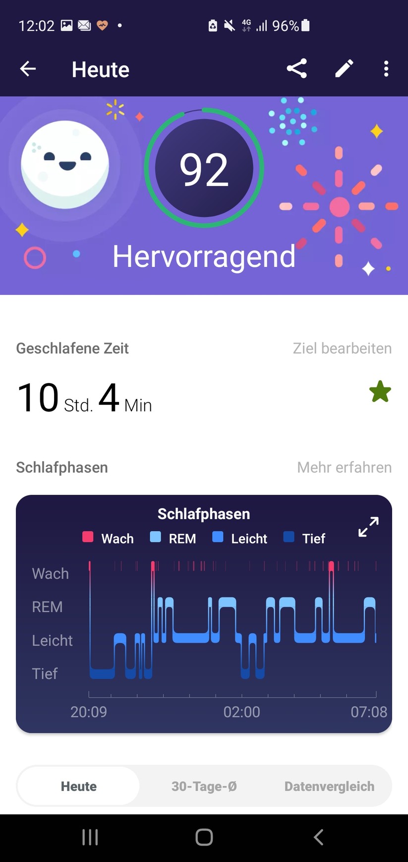 Schlafaufzeichnung in der Fitbit App