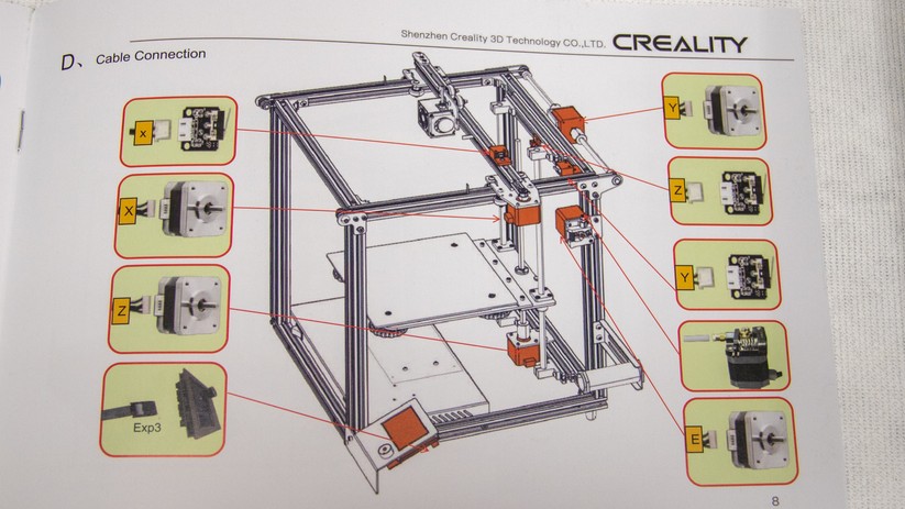 Ender 5 Pro: Die Anleitung ist klar und verständlich.