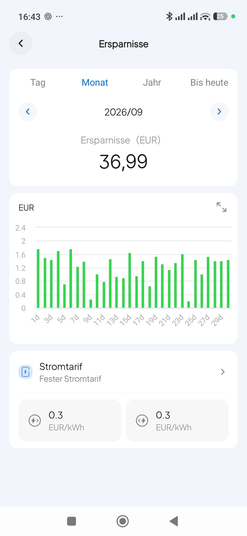 Bluetti-App
