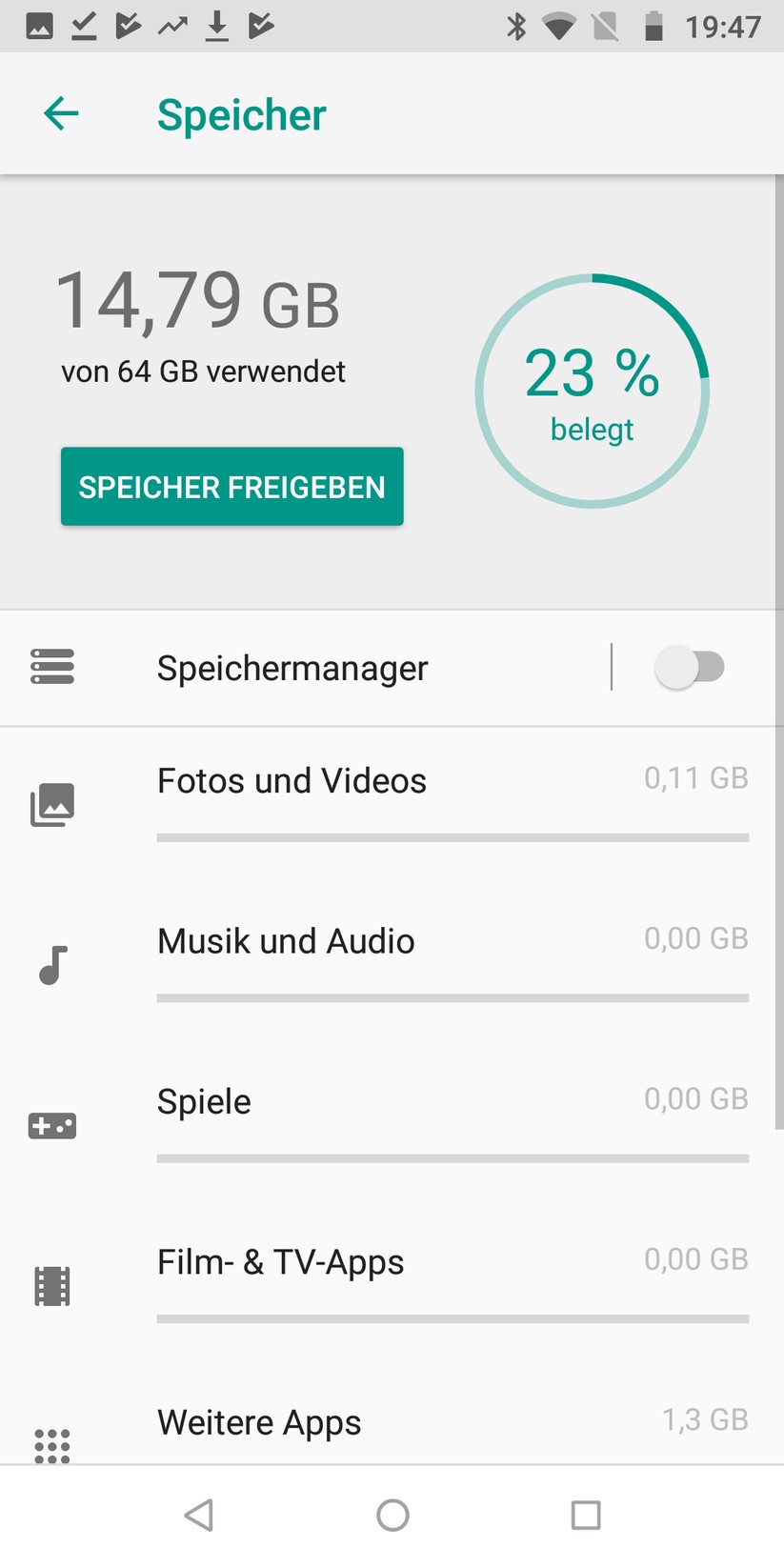 Speicherübersicht