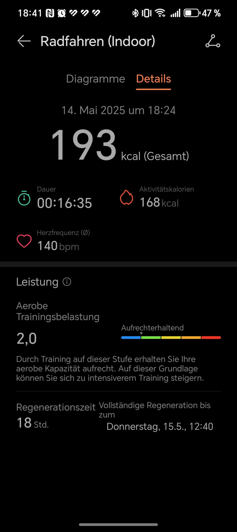 Huawei Watch Fit 4 Pro - App