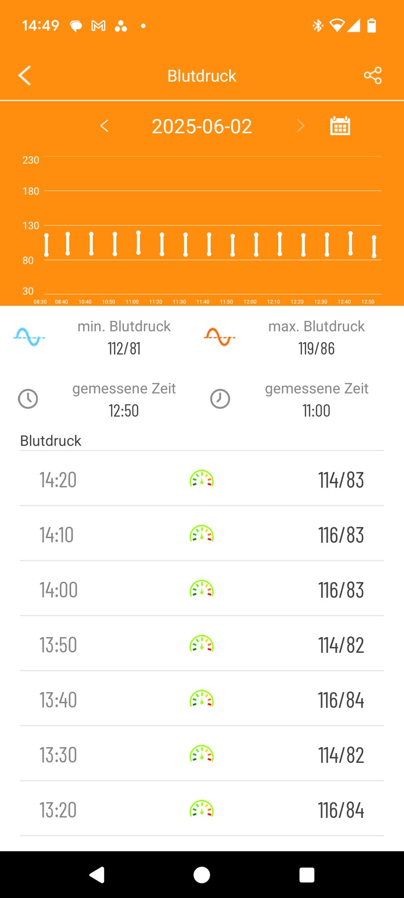 Knauermann Pro 3 - H-Band-App
