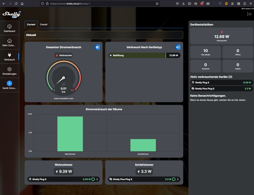 Über die Shelly-Cloud können Anwender Statistiken zum Stromverbrauch auch bequem über den Browser abrufen.