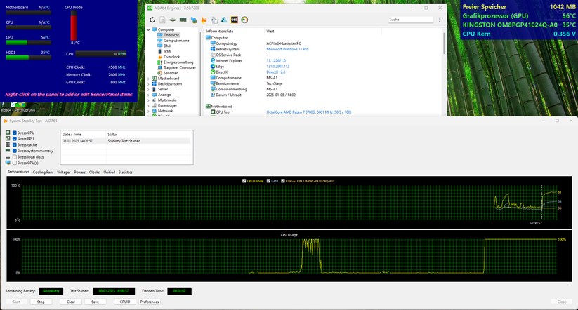 Minisforum MS-A1: Tests & Benchmarks