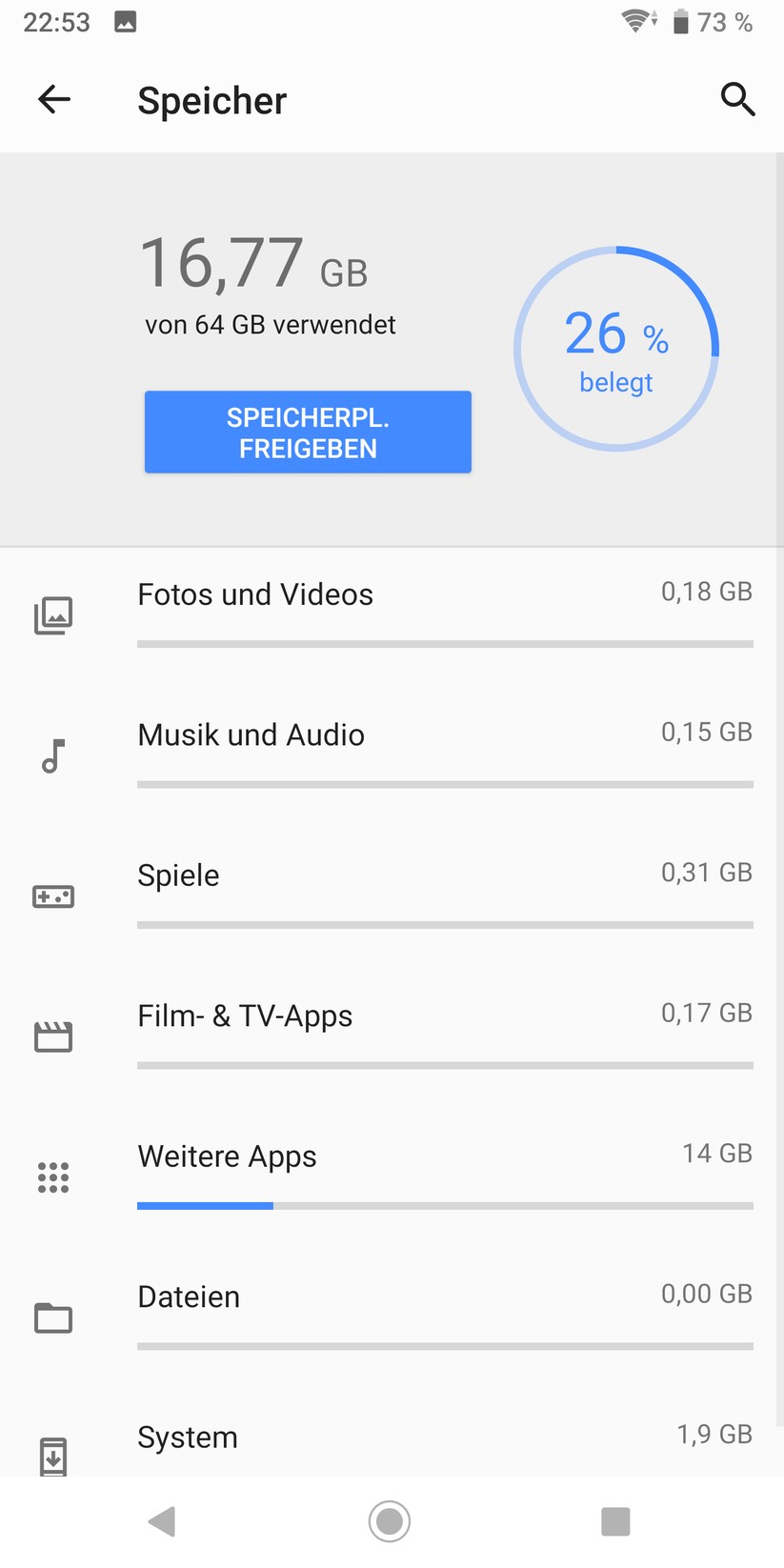 Speicherübersicht
