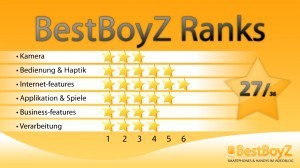 Ci Ranks zur HTC Tattoo