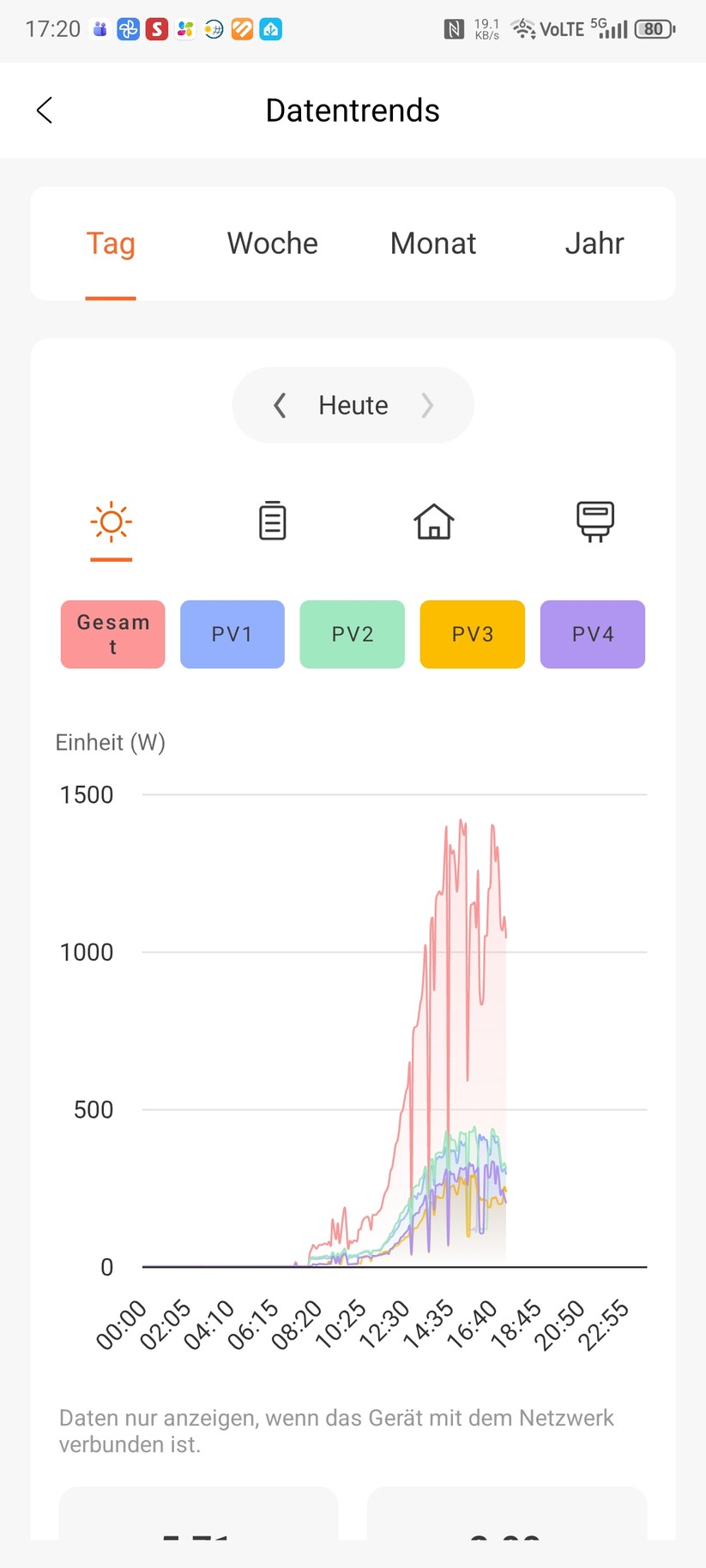 Jackery Solarvault 3 Pro: Die App ist übersichtlich und leicht zu bedienen. Für die Integration in Home Assistant muss man die MQTT-Zugang konfigurieren.