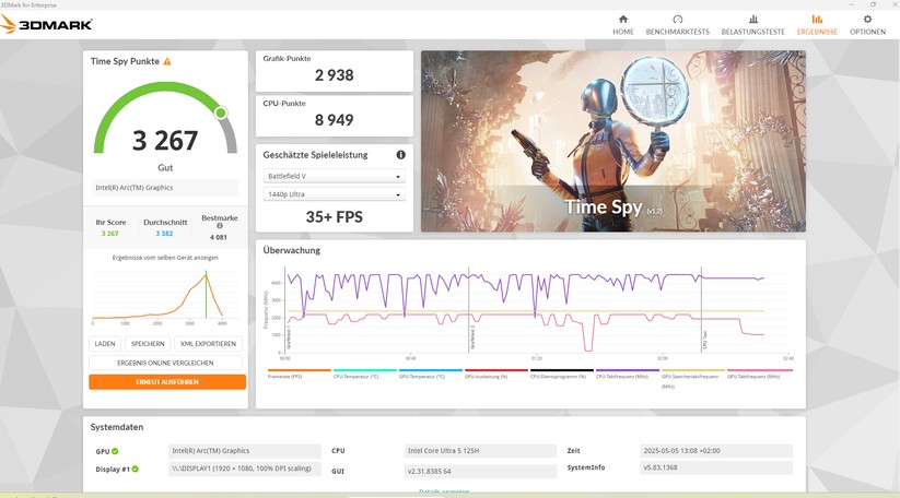 Mini-PC Acemagic F2A: 3DMark