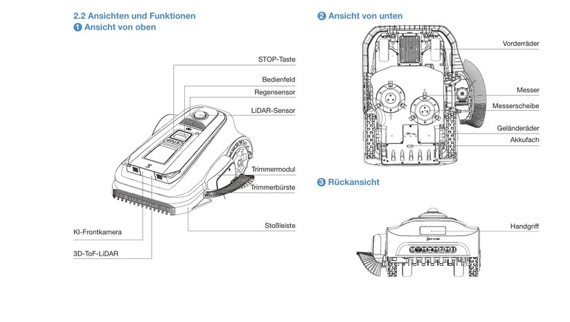Ecovacs Goat A1600 LiDAR Pro: 33 cm Schnittbreite und integrierter Kantentrimmer