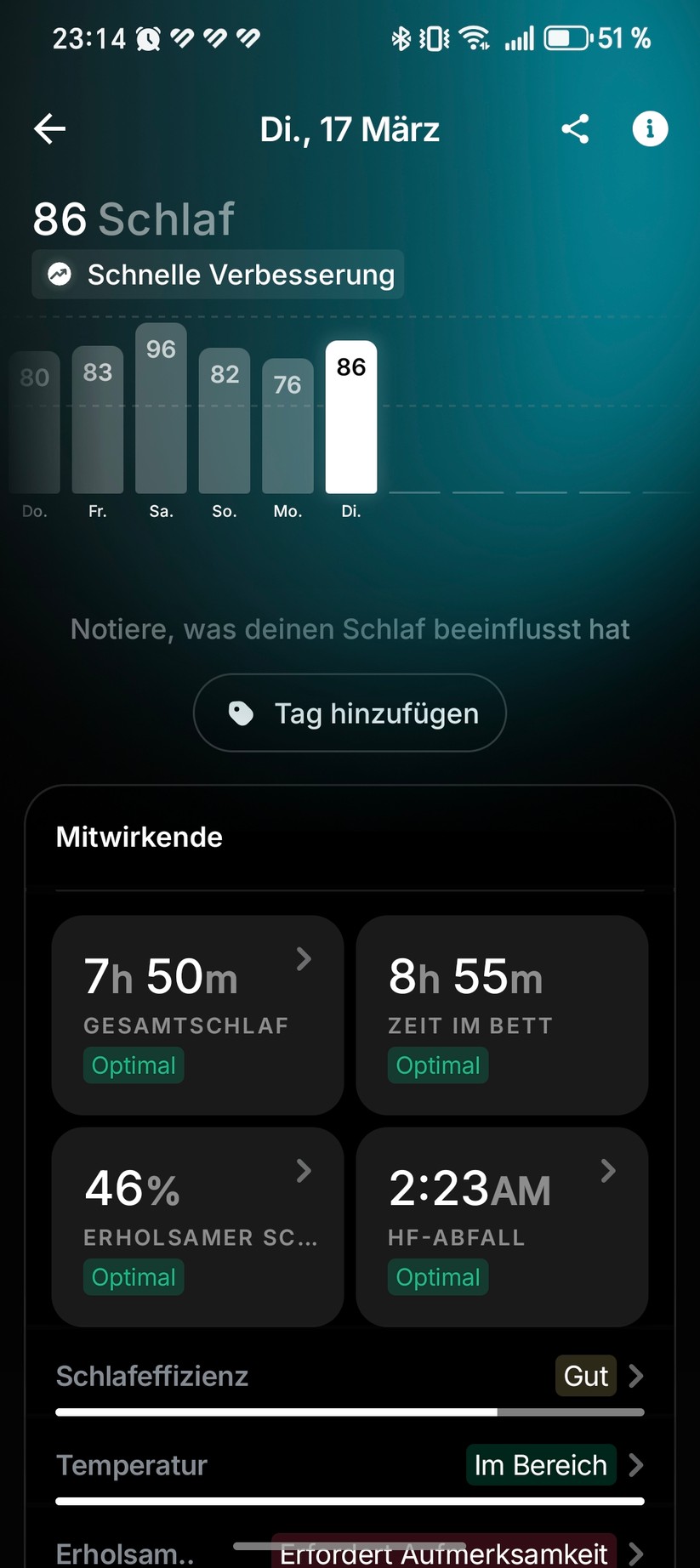 Ultrahuman Ring Air - App