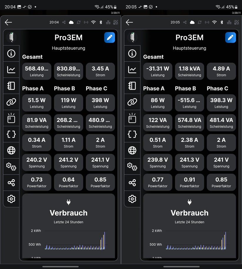 Der Drei-Phasen-Stromzähler Shelly Pro 3EM registriert die Einspeiseleistung der Powerstation. 
