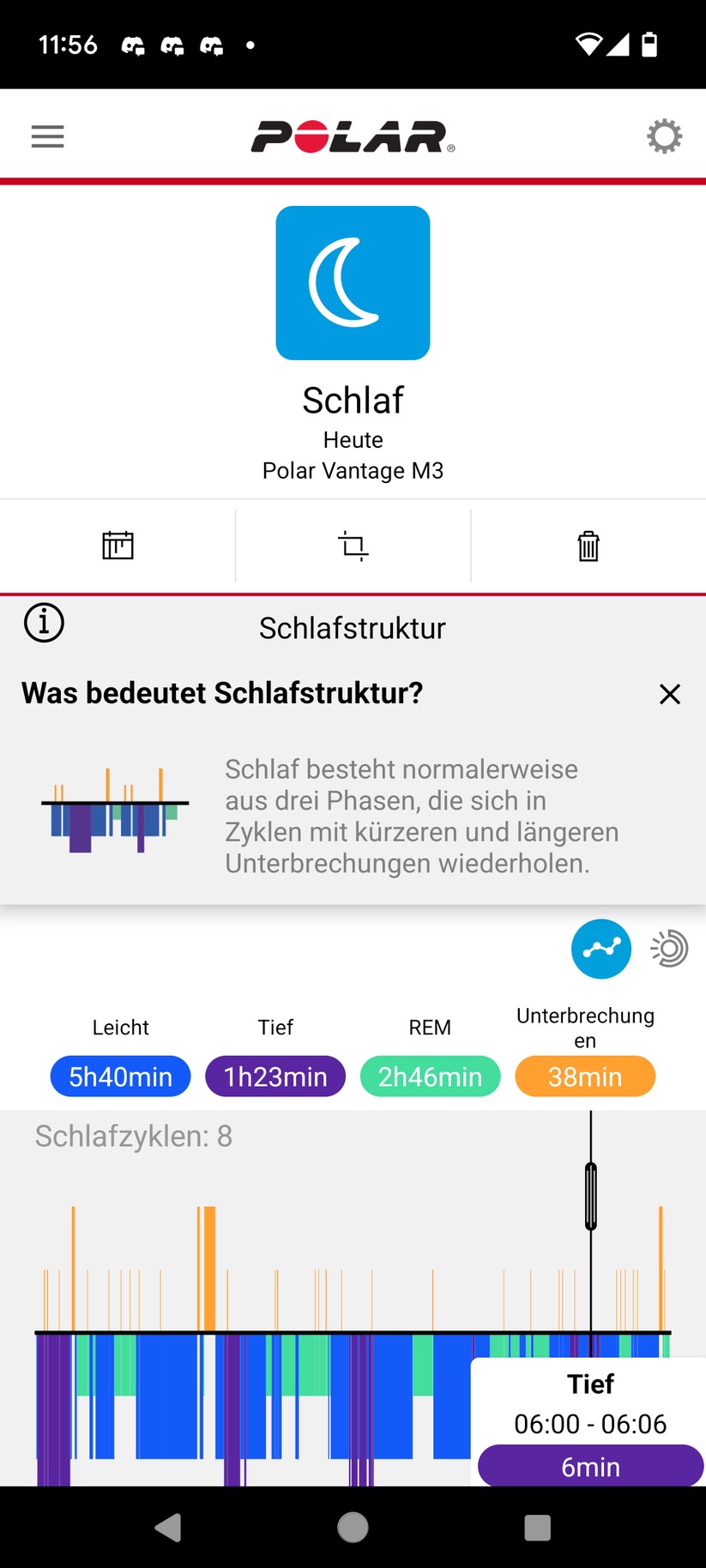 Polar Vantage M3