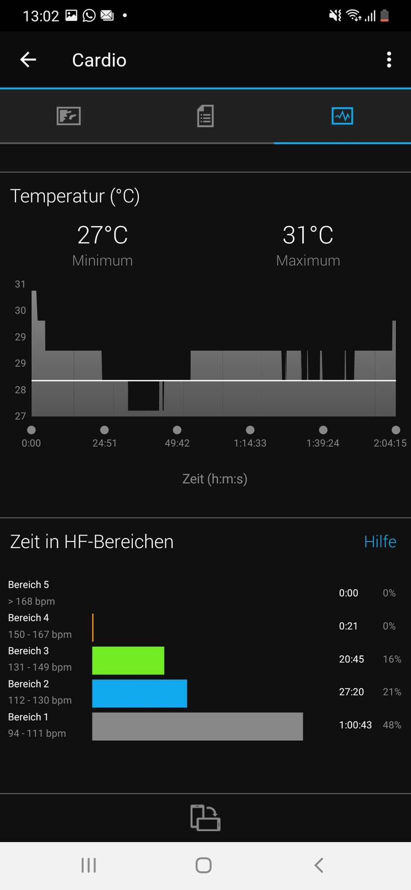 Garmin Connect auf Garmin Enduro