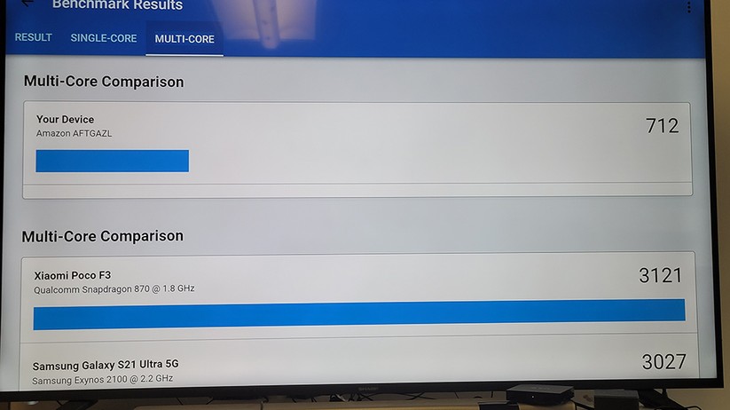 Fire TV Cube 2022: Benchmarks (Geekbench)