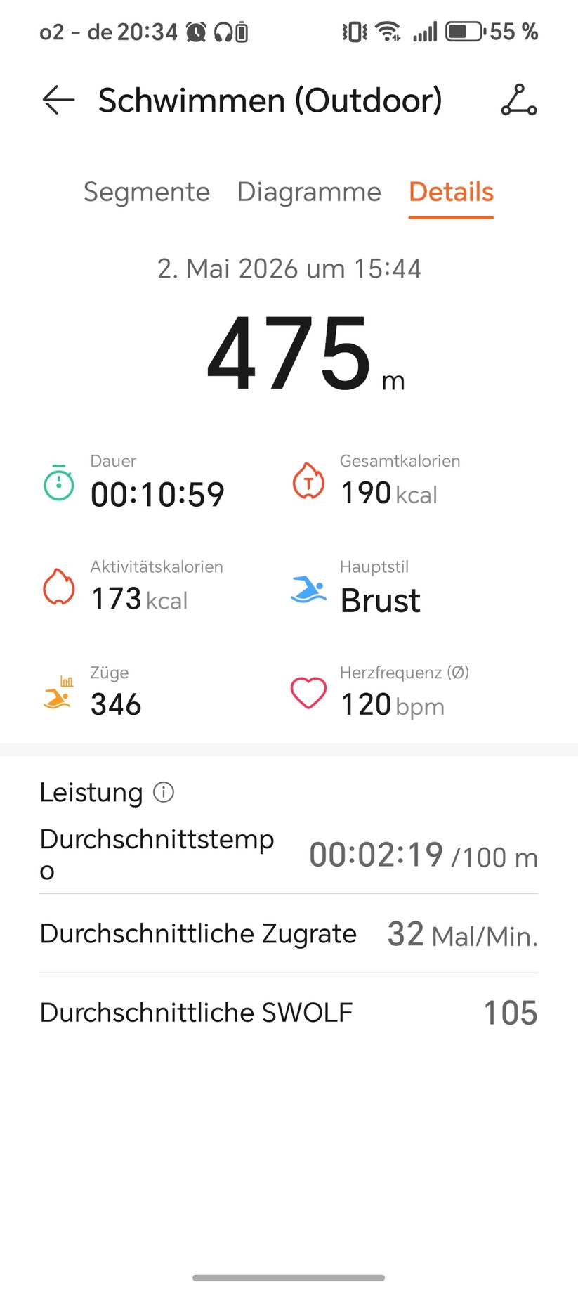 Huawei Watch Fit 5 - Health App