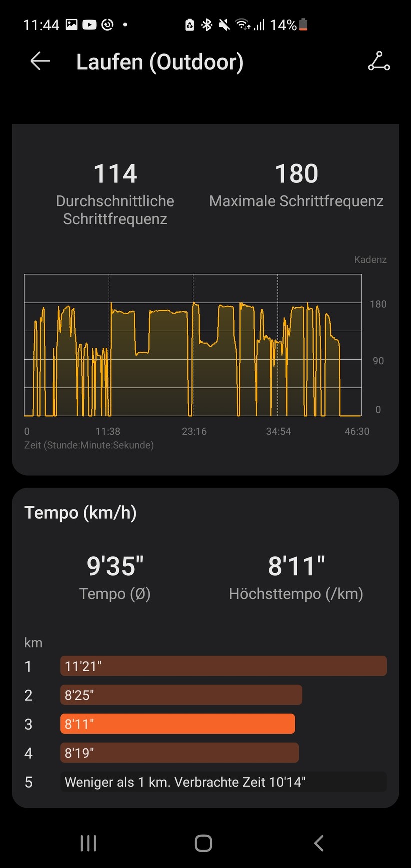 Honor Band 7 – App-Screenshots