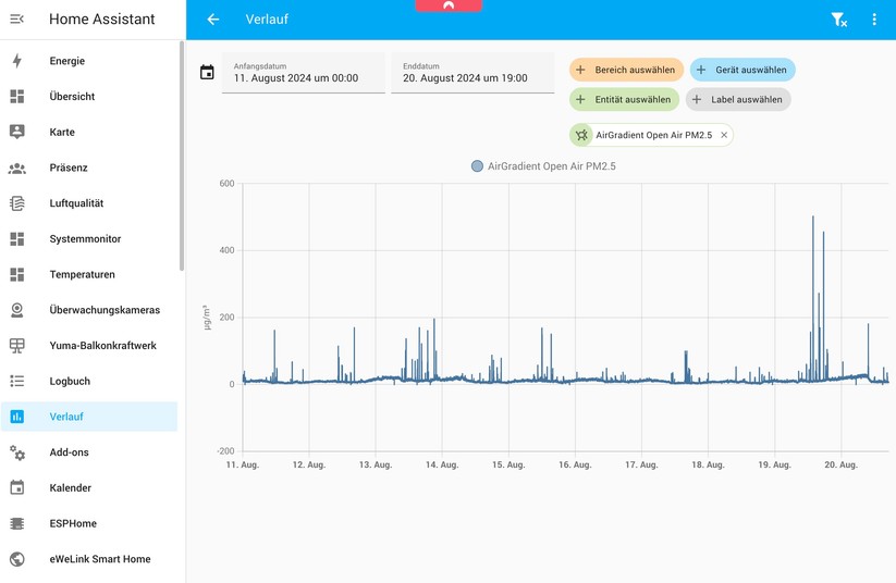 Air Gradient Open Air: Integration in Home Assistant