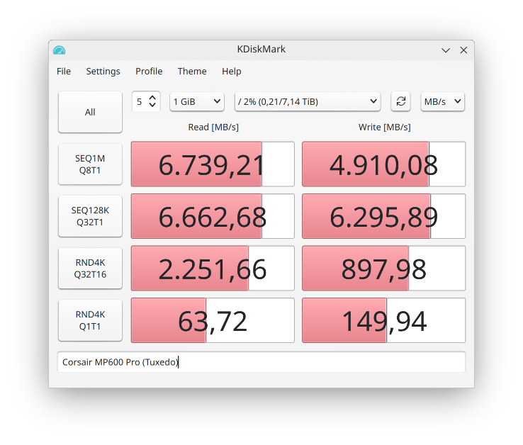 Tuxedo Nano Pro: Benchmarks