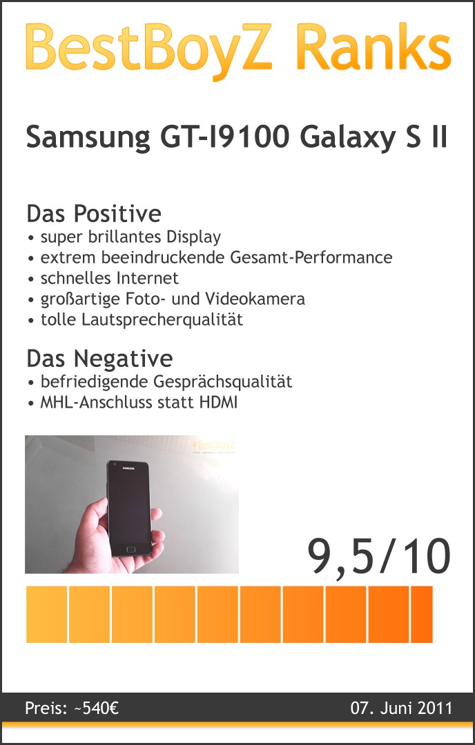BestBoyZ Ranks zu dem Samsung GT-I9100 Galaxy S II
