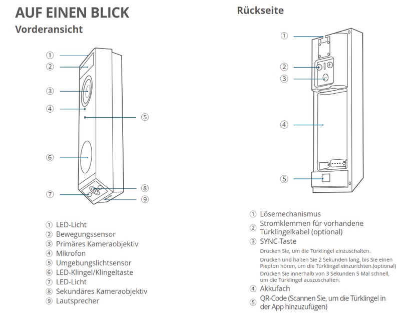 Eufy Video Doorbell E340: Video-Türklingel mit Paketüberwachung, Nachtsicht in Farbe und HDR
