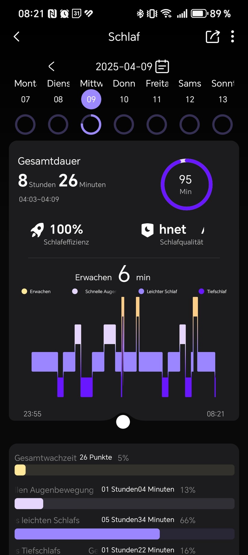 Newgen Medicals Fitness Ring FRI-100