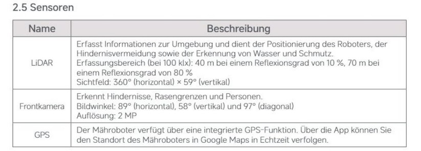  Dreame A3 AWD Pro 3500: Das Handbuch bietet detaillierte Informationen zum Mähroboter.