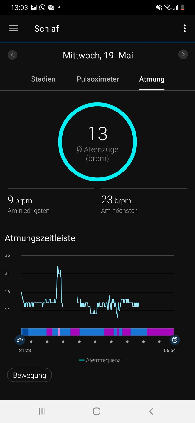 Garmin Connect auf Garmin Enduro