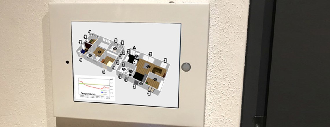 Wandhalterungen & Stromversorgung fürs iPad