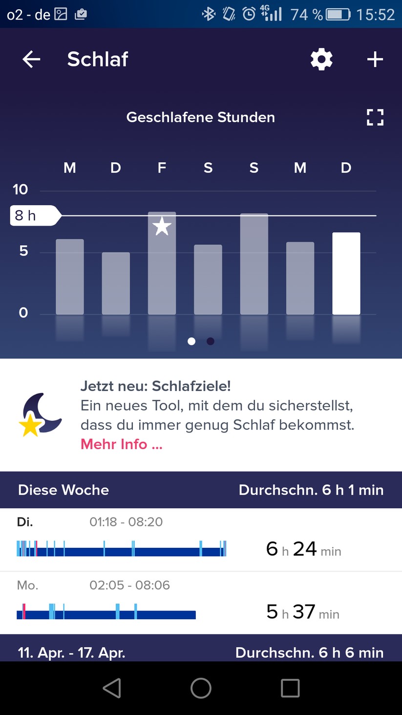 Die FitBit Blaze vermisst den Schlaf des Trägers. Den Zeitpunkt des Einschlafens beziehungsweise Aufwachens erkennt die Uhr automatisch.
