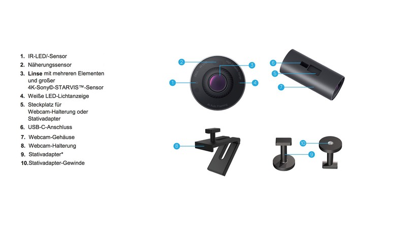 Dell Ultrasharp 4K WB7022: Ausstattung