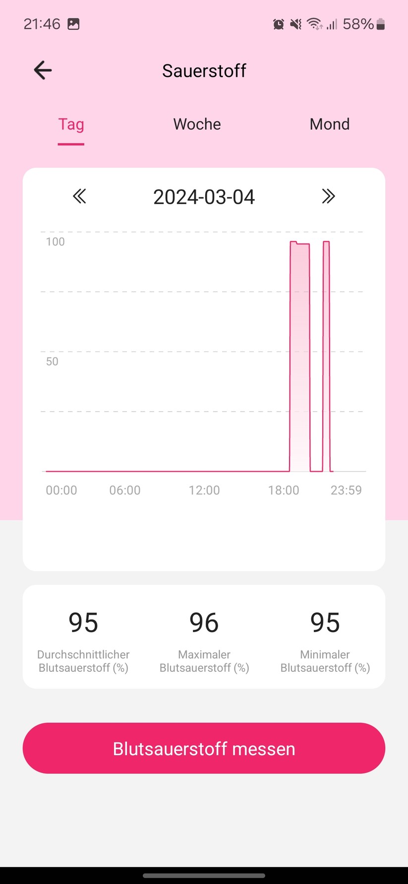 Cyfit-App 
