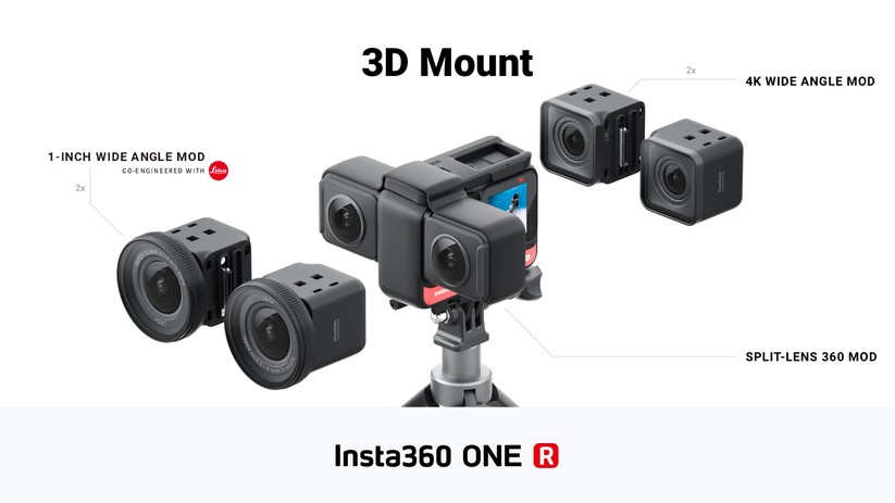 Für den 3D-Mount sind zwei Kameramodule (4K-Weitwinkel oder 1-Zoll-Weitwinkel) nötig.