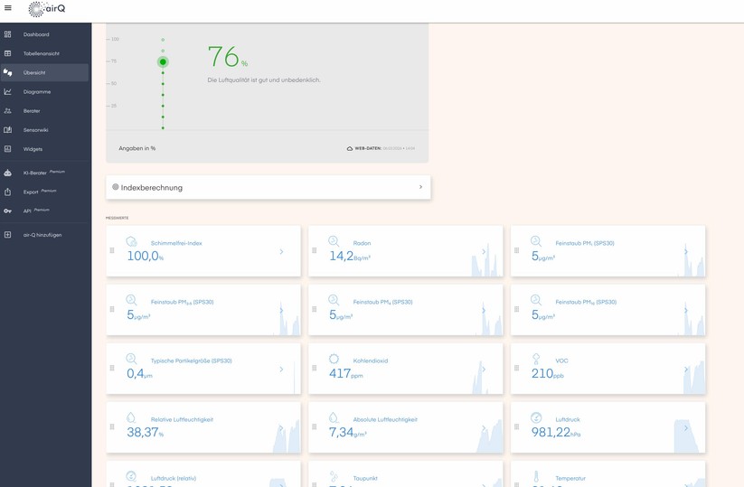 Über die Air-Q-Cloud kann man die Datenauswertung bequem vom Desktop aus vornehmen.