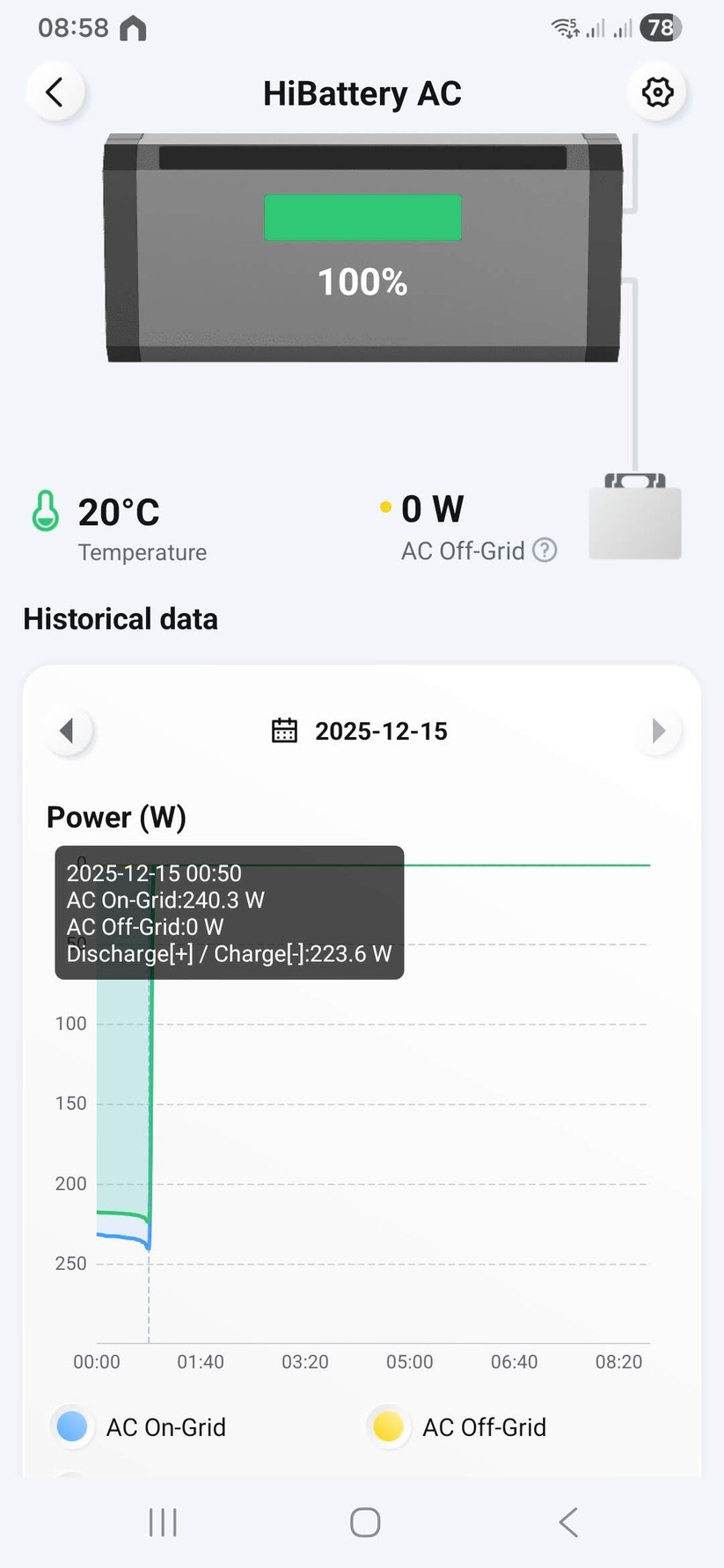 Die Inbetriebnahme und Konfiguration der Hoymiles Hi Battery erfolgt mit der App S-Miles Home.