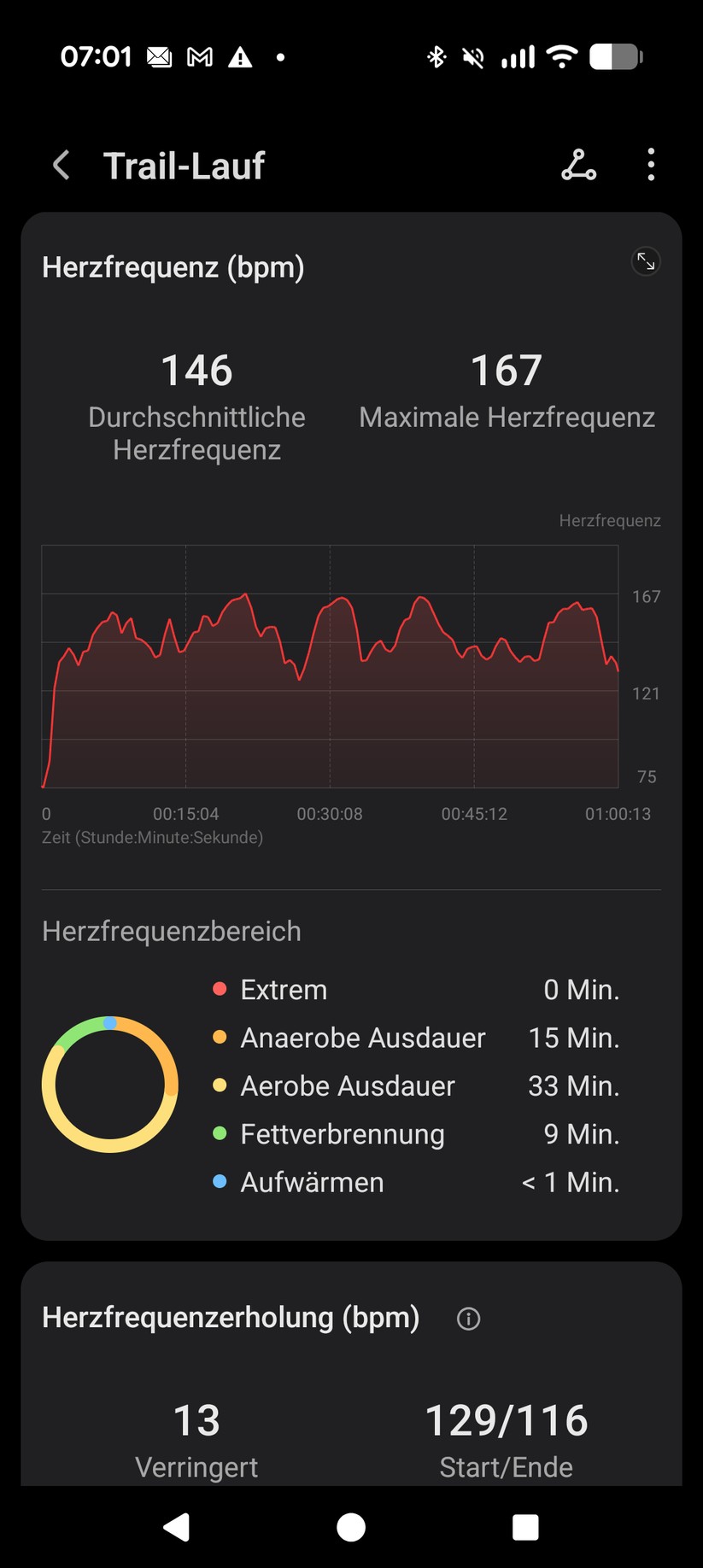 Honor Watch 6 App