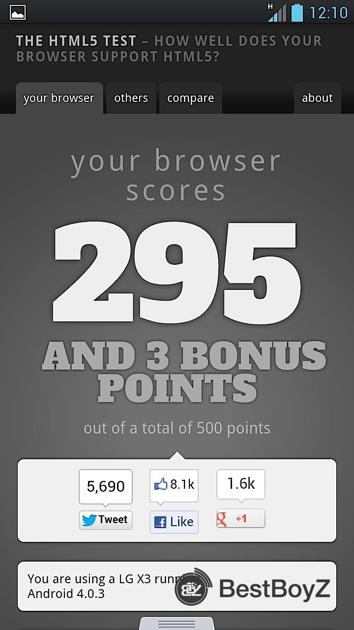 The HTML5 test LG P880 OPTIMUS 4X HD