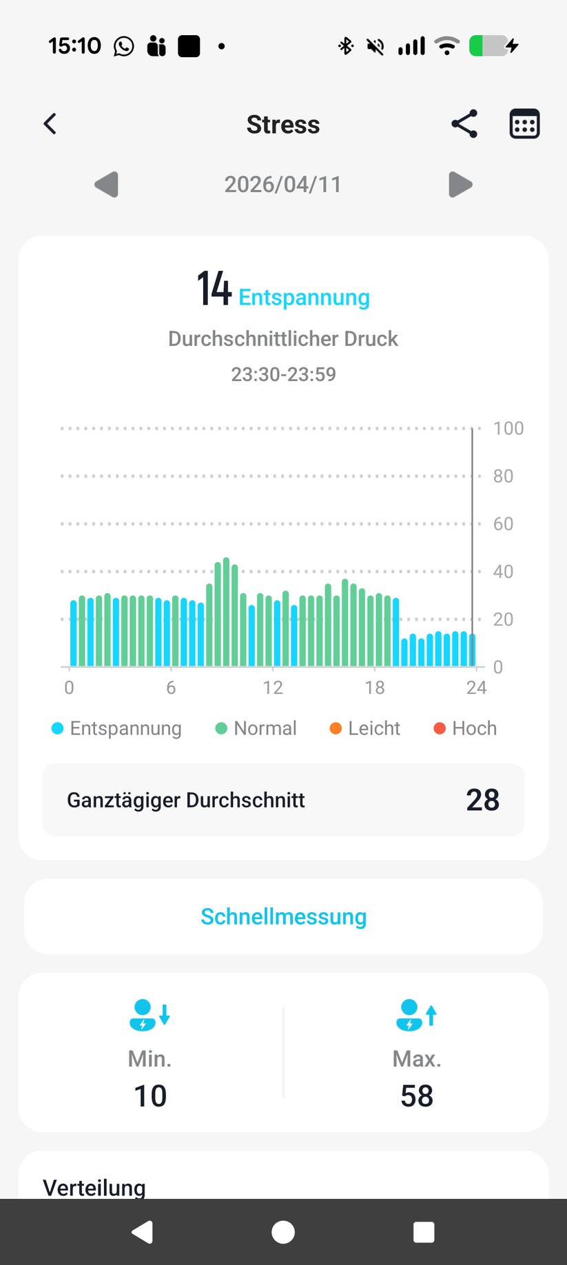  Stressanalyse in G-Band-App
