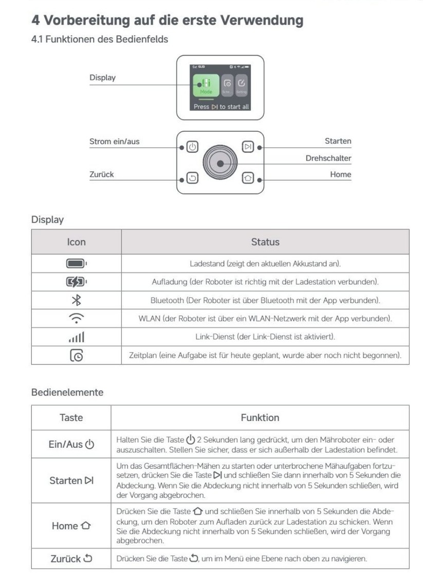  Dreame A3 AWD Pro 3500: Das Handbuch bietet detaillierte Informationen zum Mähroboter.