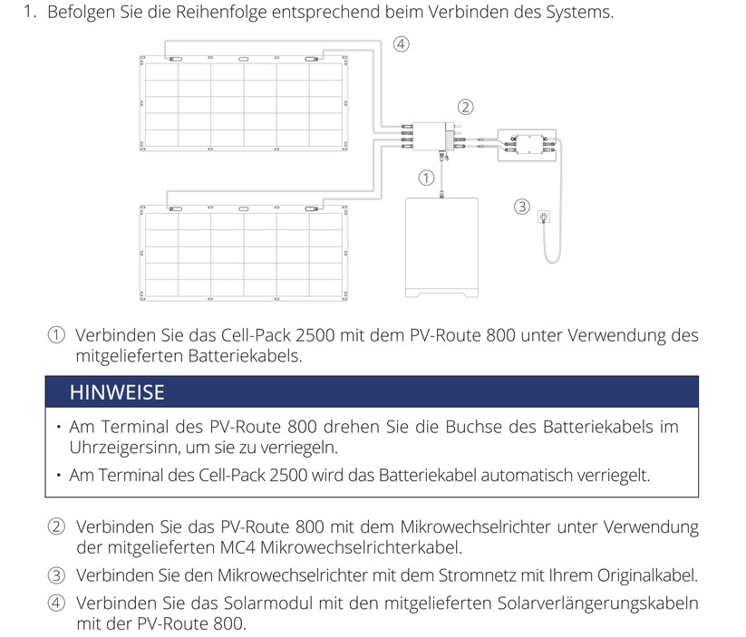  So wird die Stromspeicherlösung an ein vorhandenes Balkonkraftwerk angeschlossen.