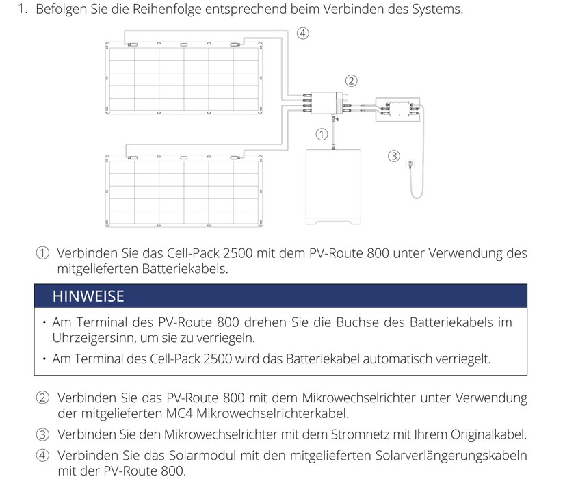 Big Blue Energy Powafree: So wird die Stromspeicherlösung an ein vorhandenes Balkonkraftwerk angeschlossen.